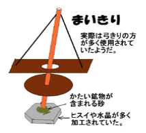 ܂̐}